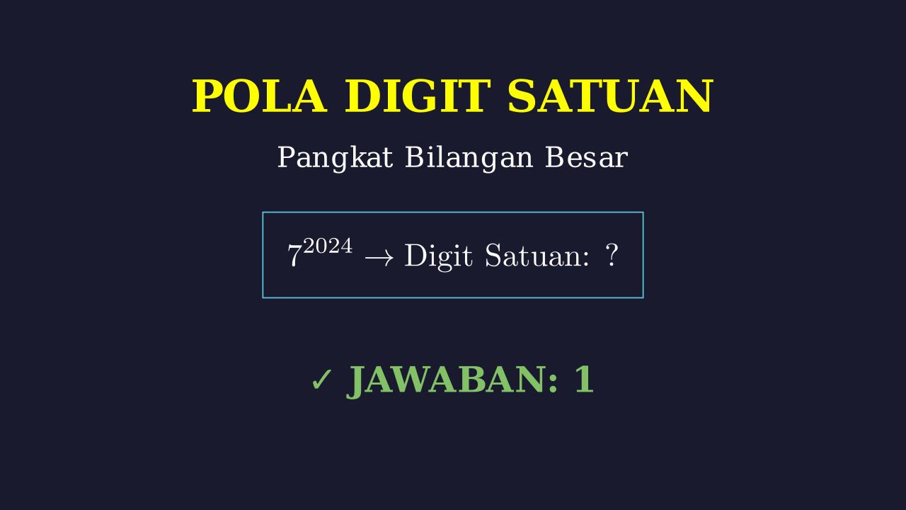 Pola Digit Satuan Bilangan Berpangkat