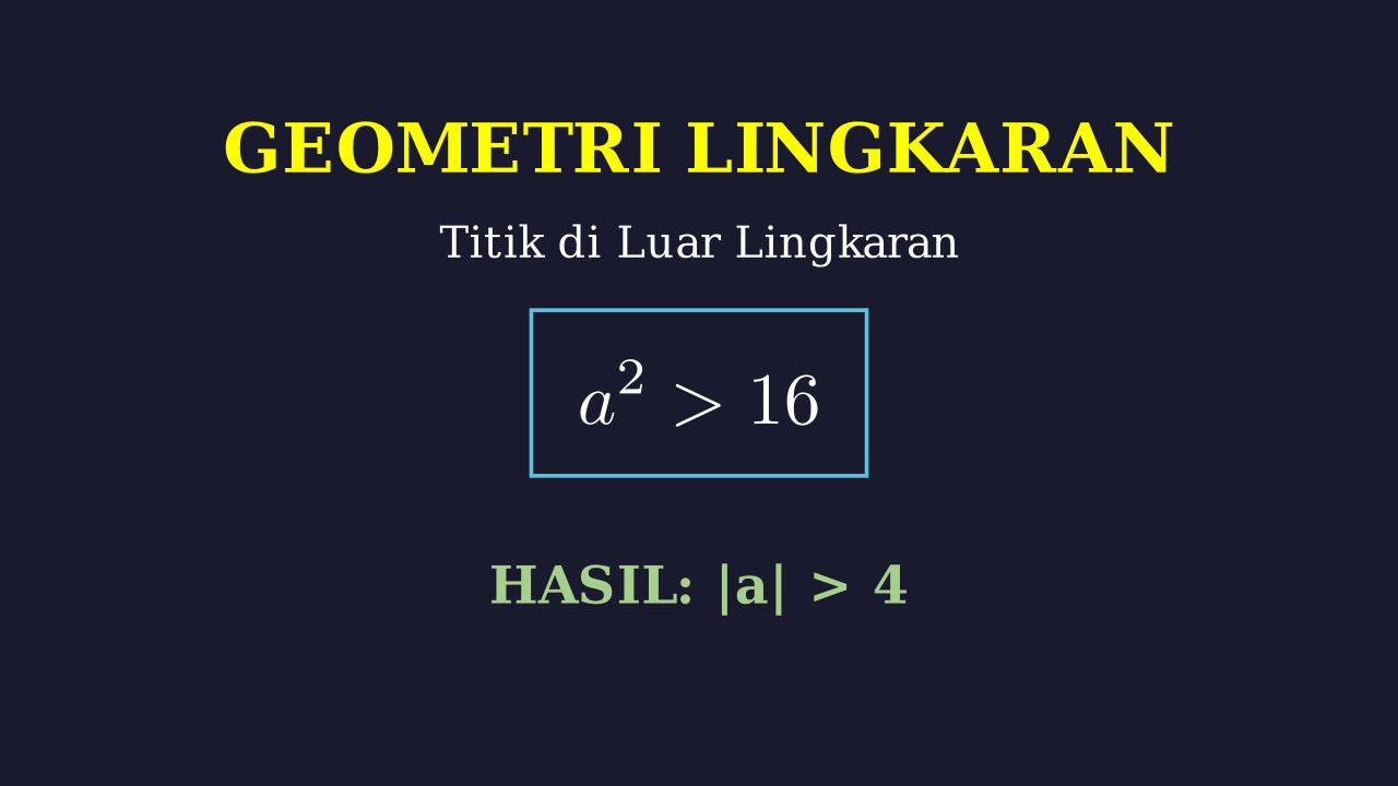 Titik di Luar Lingkaran