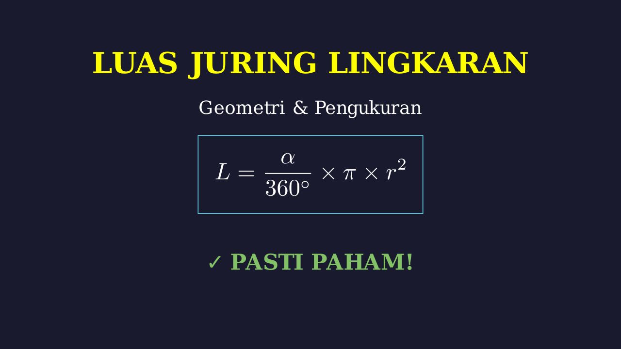 Menghitung Luas Juring Lingkaran