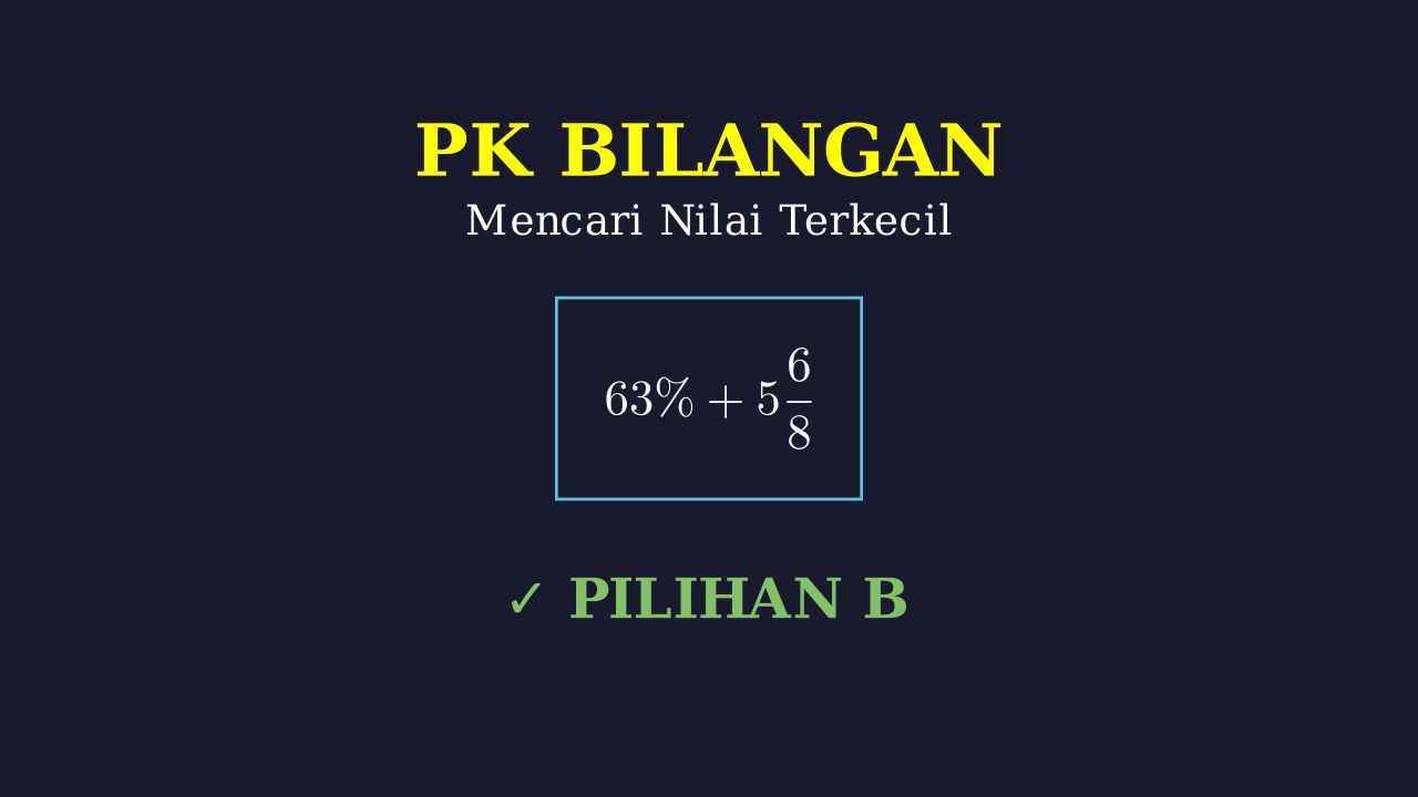 Perbandingan Nilai Pecahan dan Persen