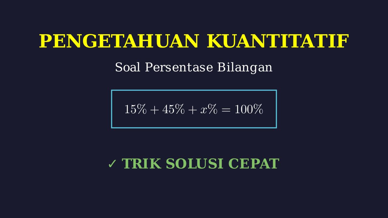 Soal Cerita: Persentase Komite Sekolah