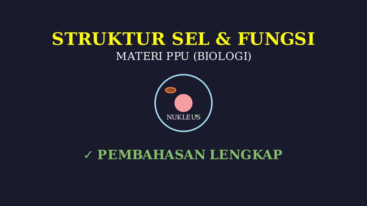 Struktur dan Fungsi Sel: Panduan Lengkap