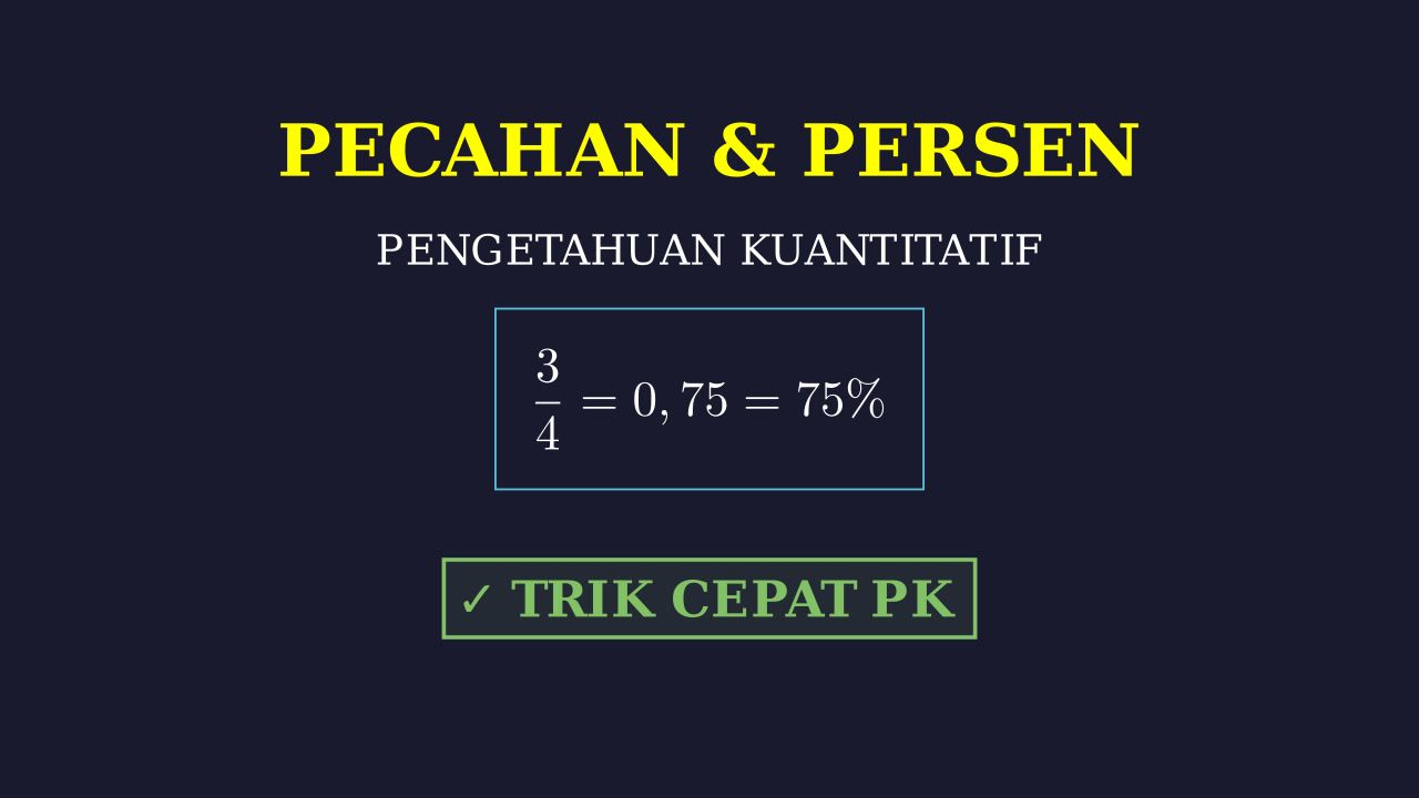 Pecahan, Desimal, Dan Persentase