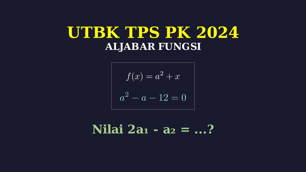 UTBK 2024: Soal Fungsi dan Persamaan Kuadrat