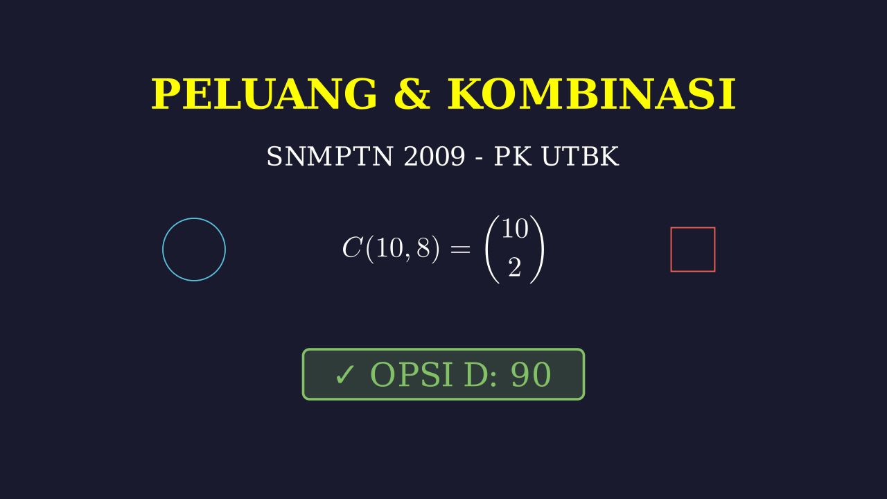Kombinasi: Memilih Soal Ujian