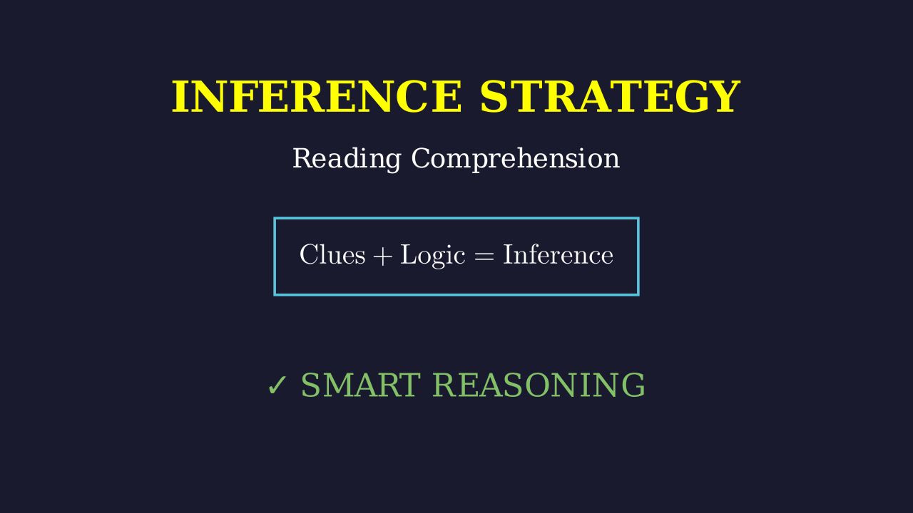 Inference Question Strategies