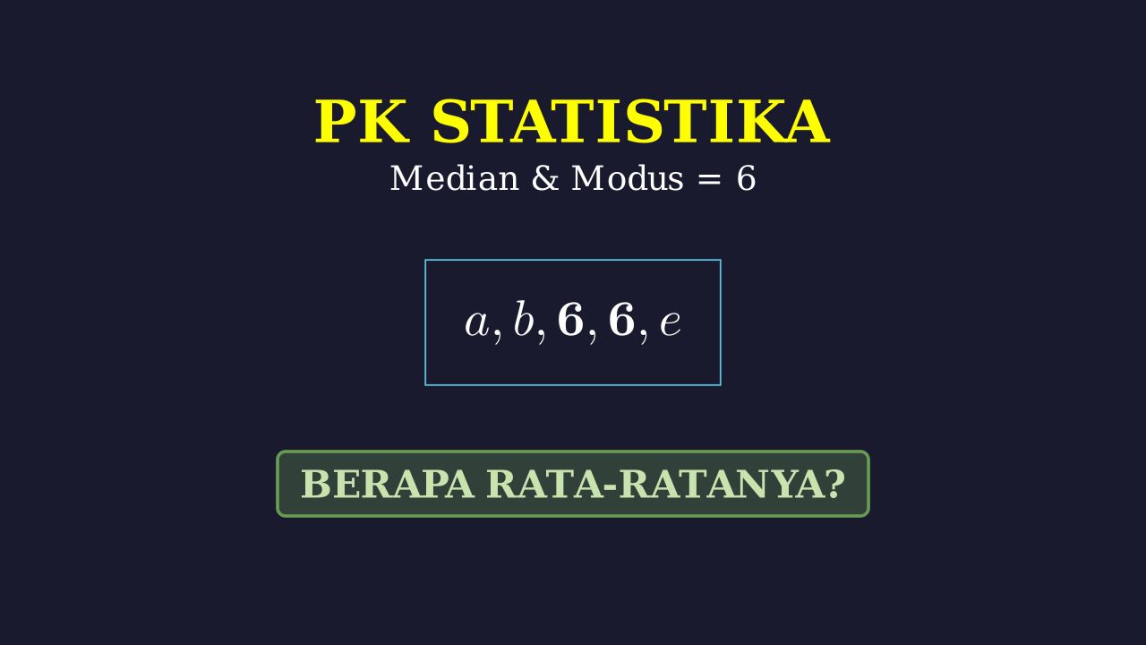 Menghitung Rata-rata: Median dan Modus
