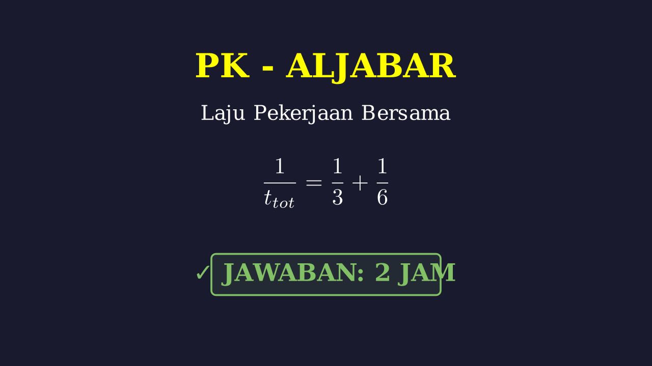 Menghitung Waktu Kerja Bersama