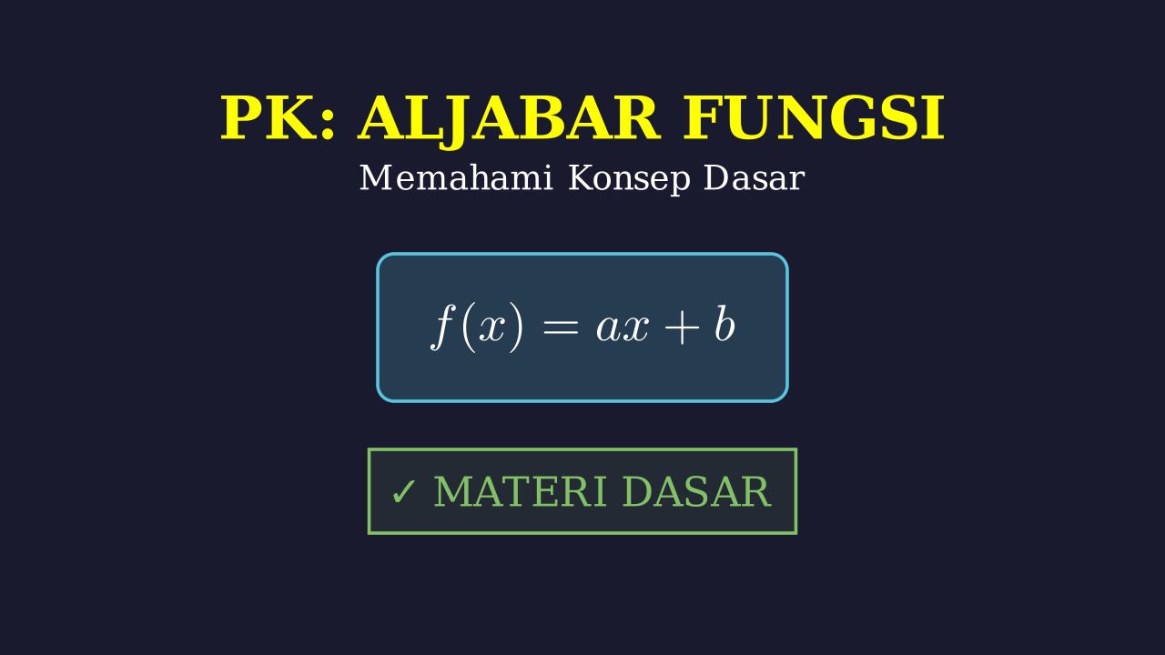 Konsep Dasar Fungsi