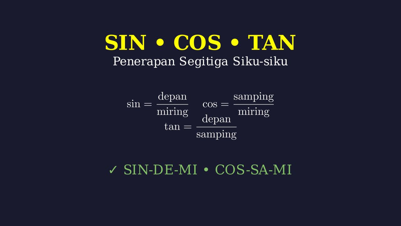 Rumus Sin Cos Tan: Sindemi Cosami Tandesa
