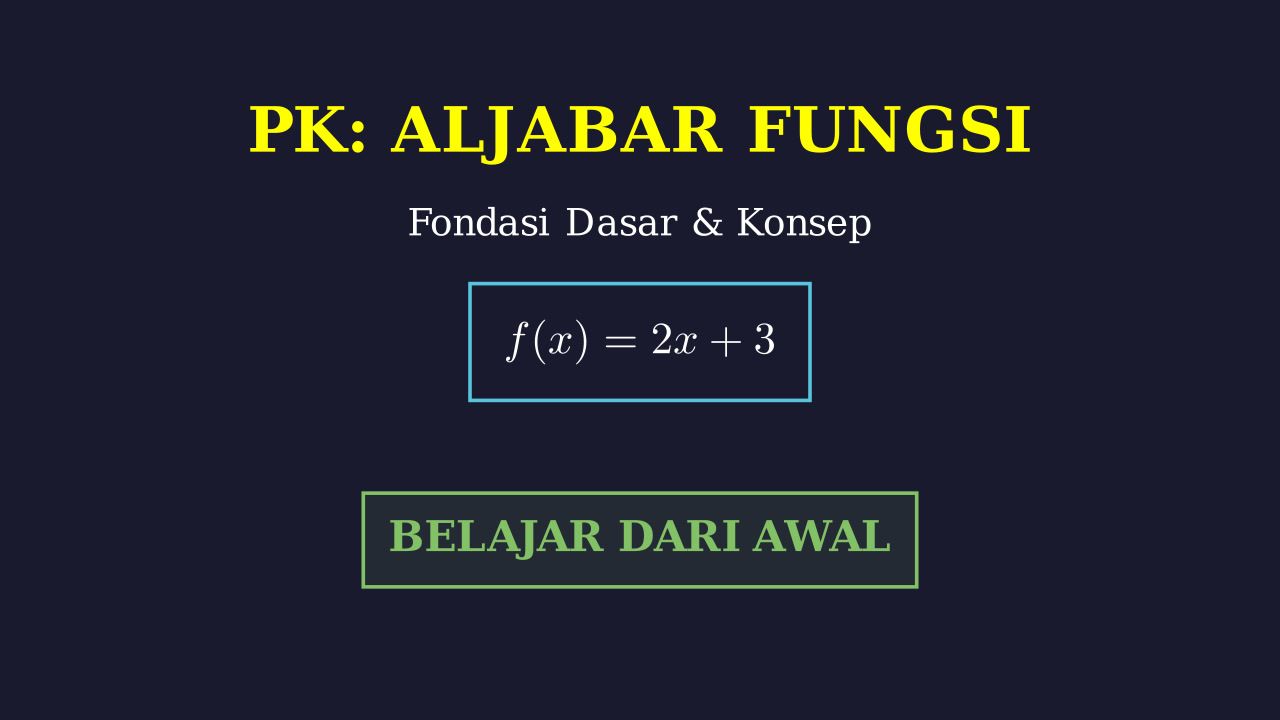 Dasar-Dasar Aljabar: Belajar Dari Nol