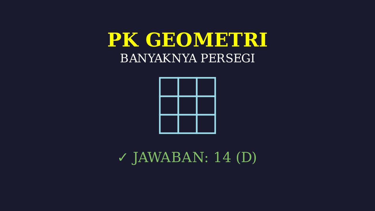 Menghitung Banyak Persegi