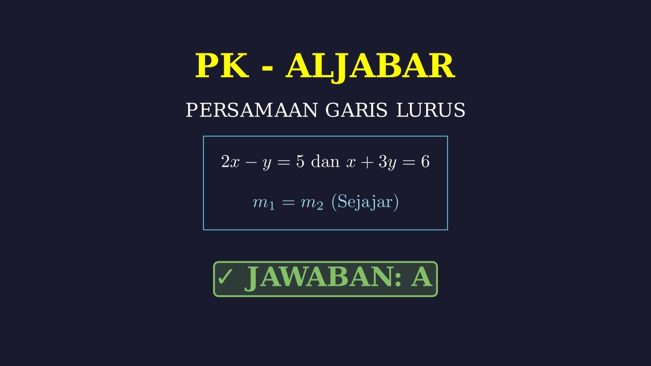 Persamaan Garis: Titik Potong & Garis Sejajar