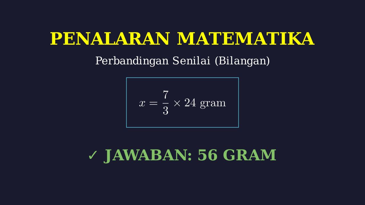 Menghitung Takaran Bahan Resep