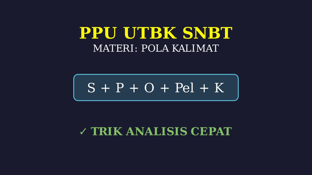 Pola Kalimat PPU: Konsep dan Trik Cepat