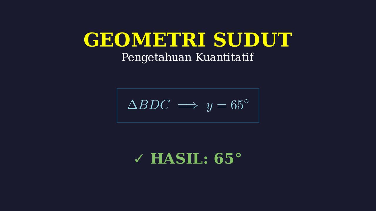 Menentukan Nilai Sudut y dalam Segitiga