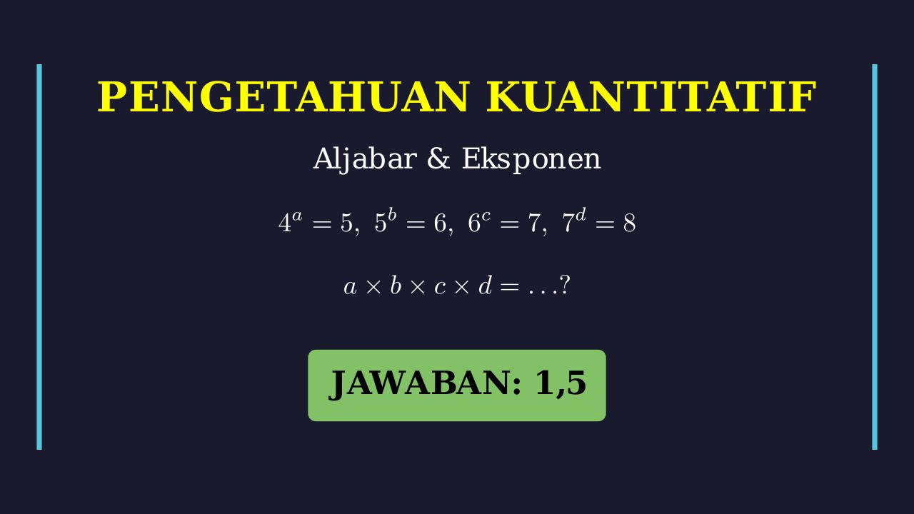 Trik Cepat: Eksponen Berantai