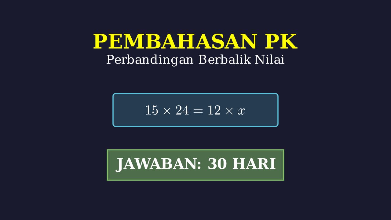 Perbandingan Berbalik Nilai