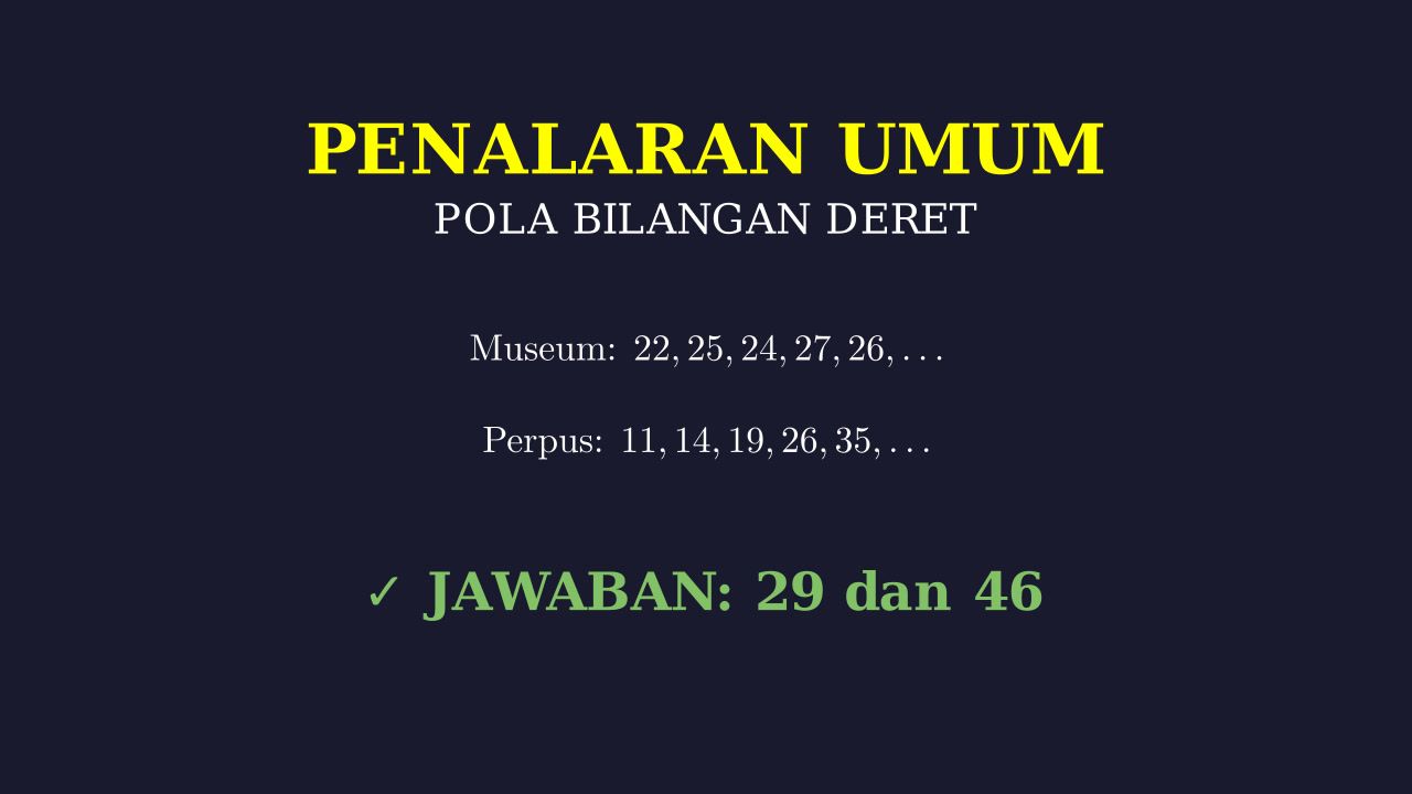 Pola Bilangan: Tren Jumlah Pengunjung