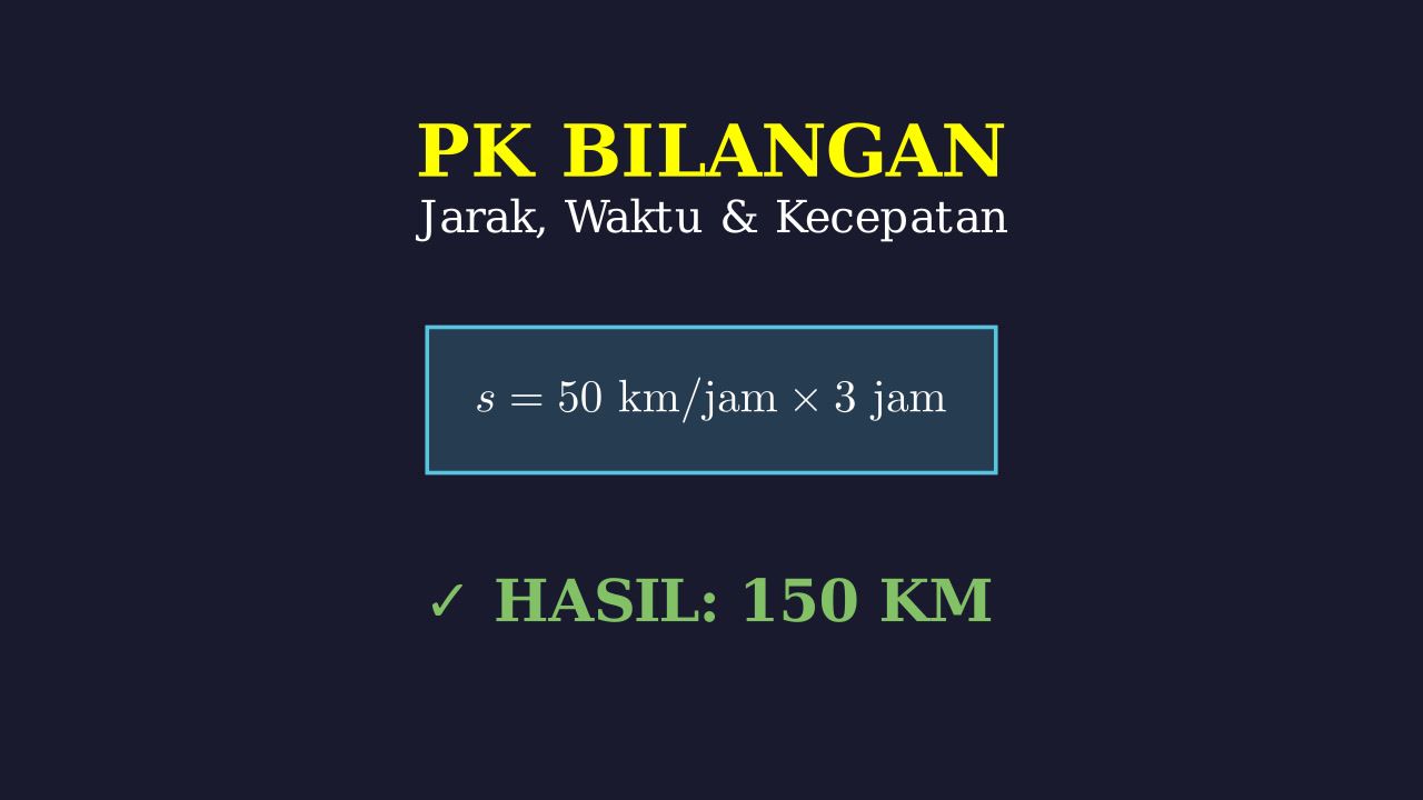 Menghitung Jarak Tempuh