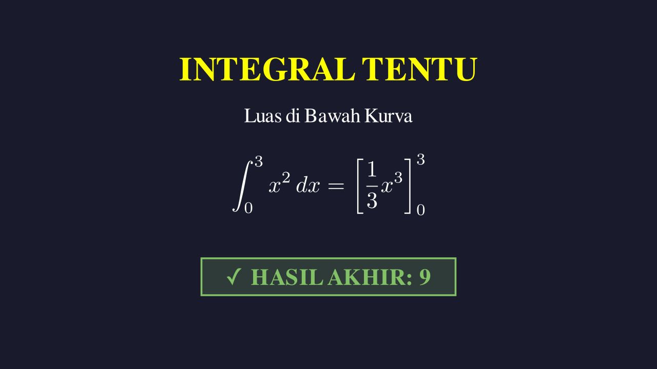 Integral Tentu: Konsep Luas & Perhitungan