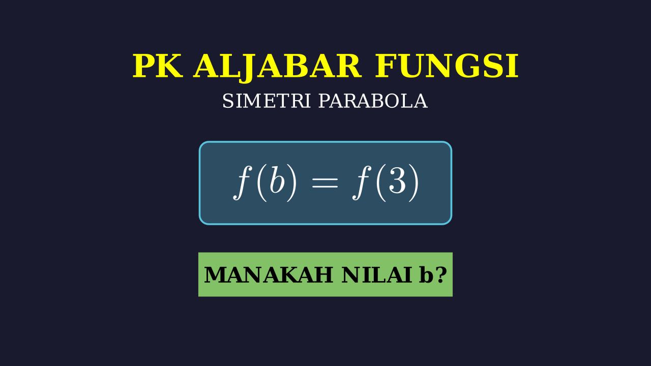 Menentukan Nilai b pada Parabola