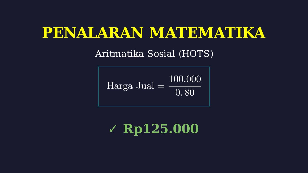 Menentukan Harga Jual: Untung dan Diskon (HOTS)