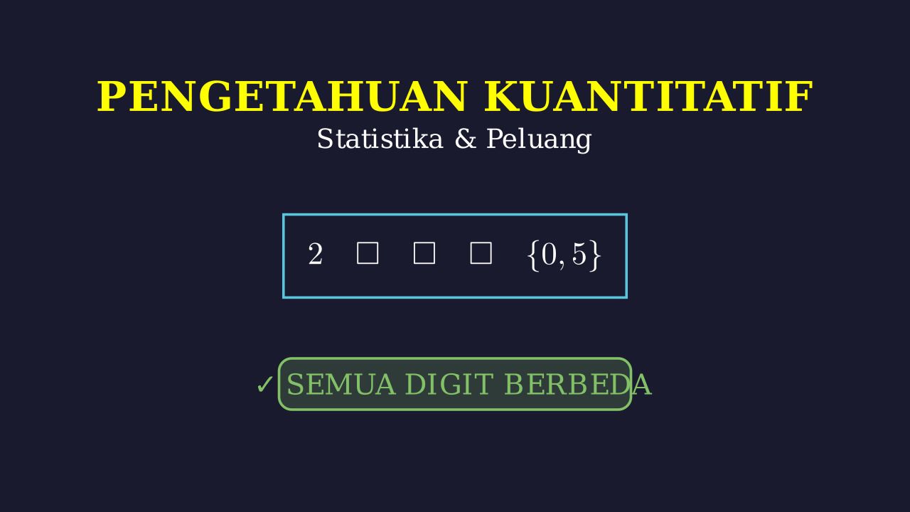 Aturan Pencacahan: Bilangan 5 Digit Berbeda