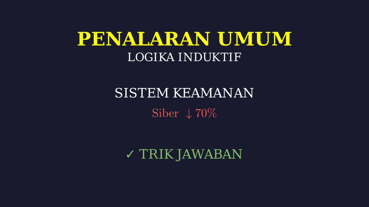 Penalaran Induktif: Keamanan Siber