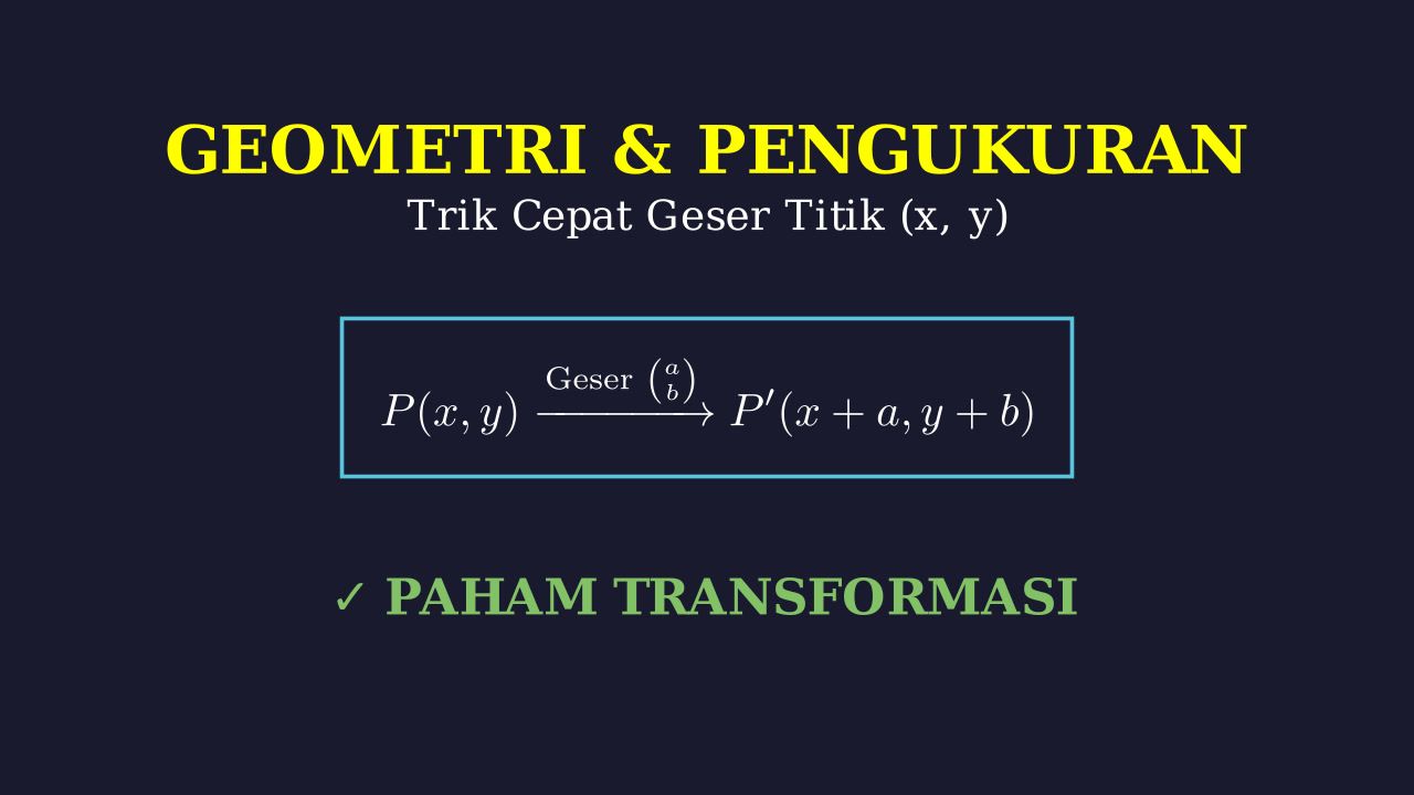 Trik Cepat Geometri, Pengukuran & Transformasi