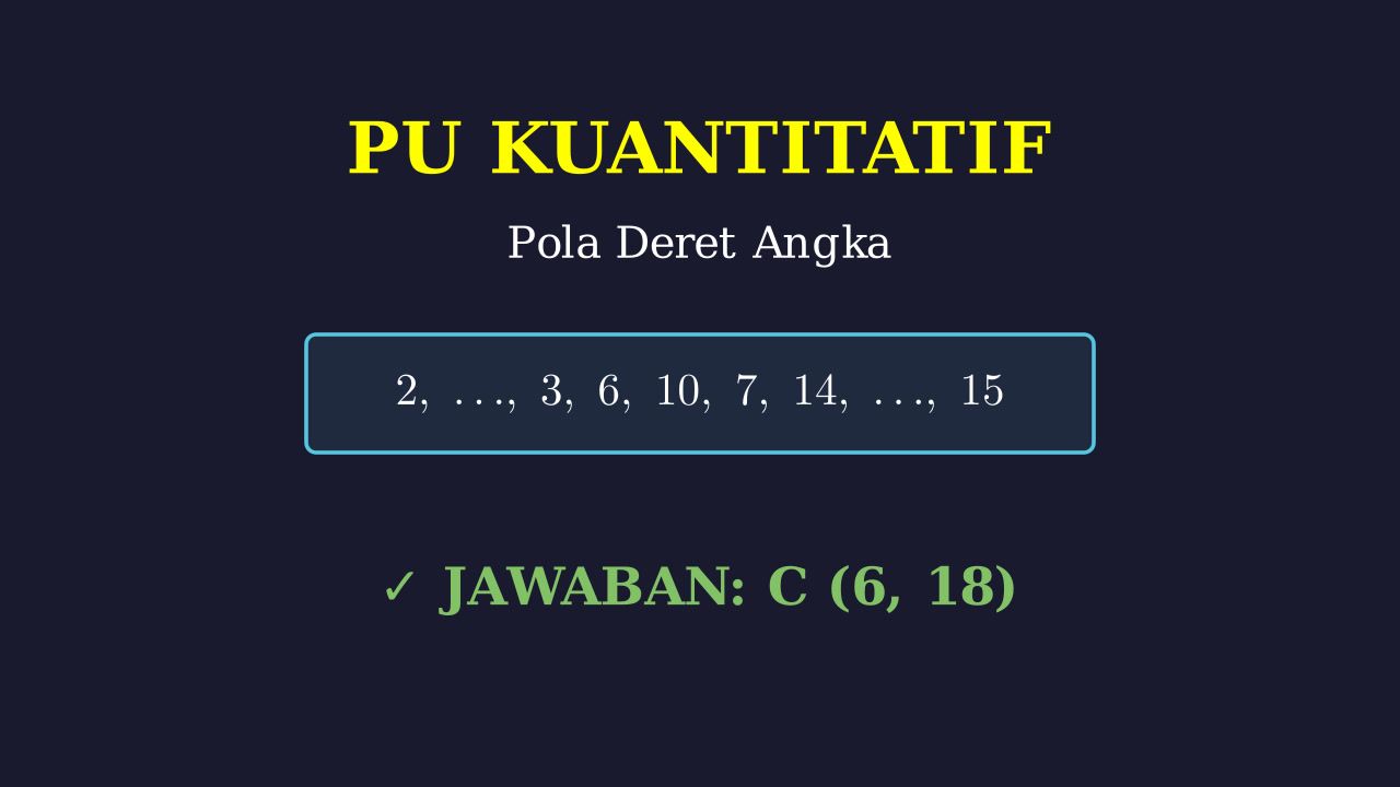 Penyelesaian Soal Deret Angka