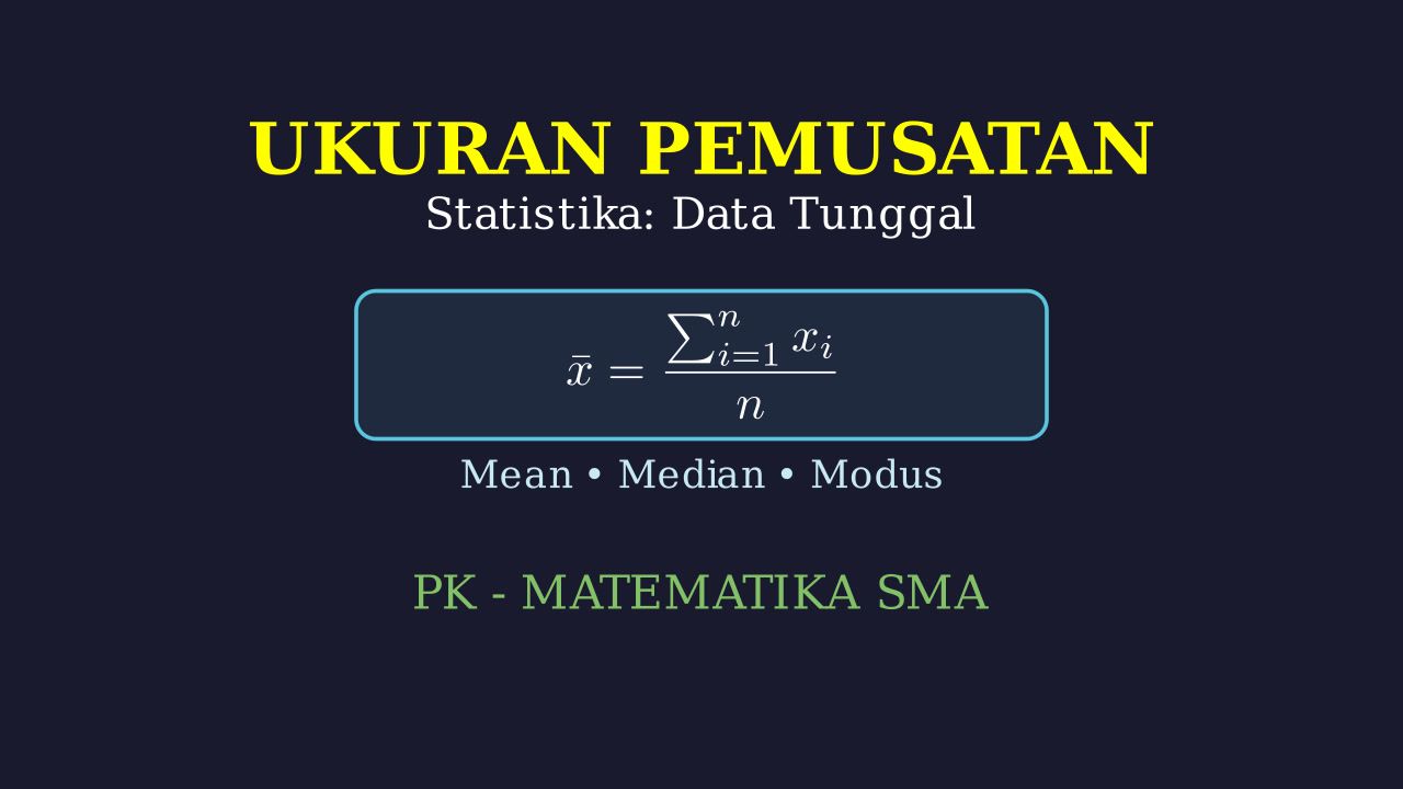 Ukuran Pemusatan Data: Panduan Lengkap Kelas 10