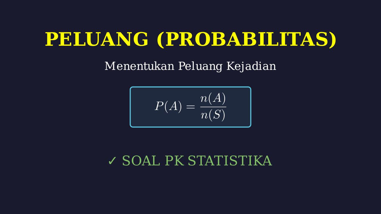 Menghitung Peluang Kejadian Tunggal