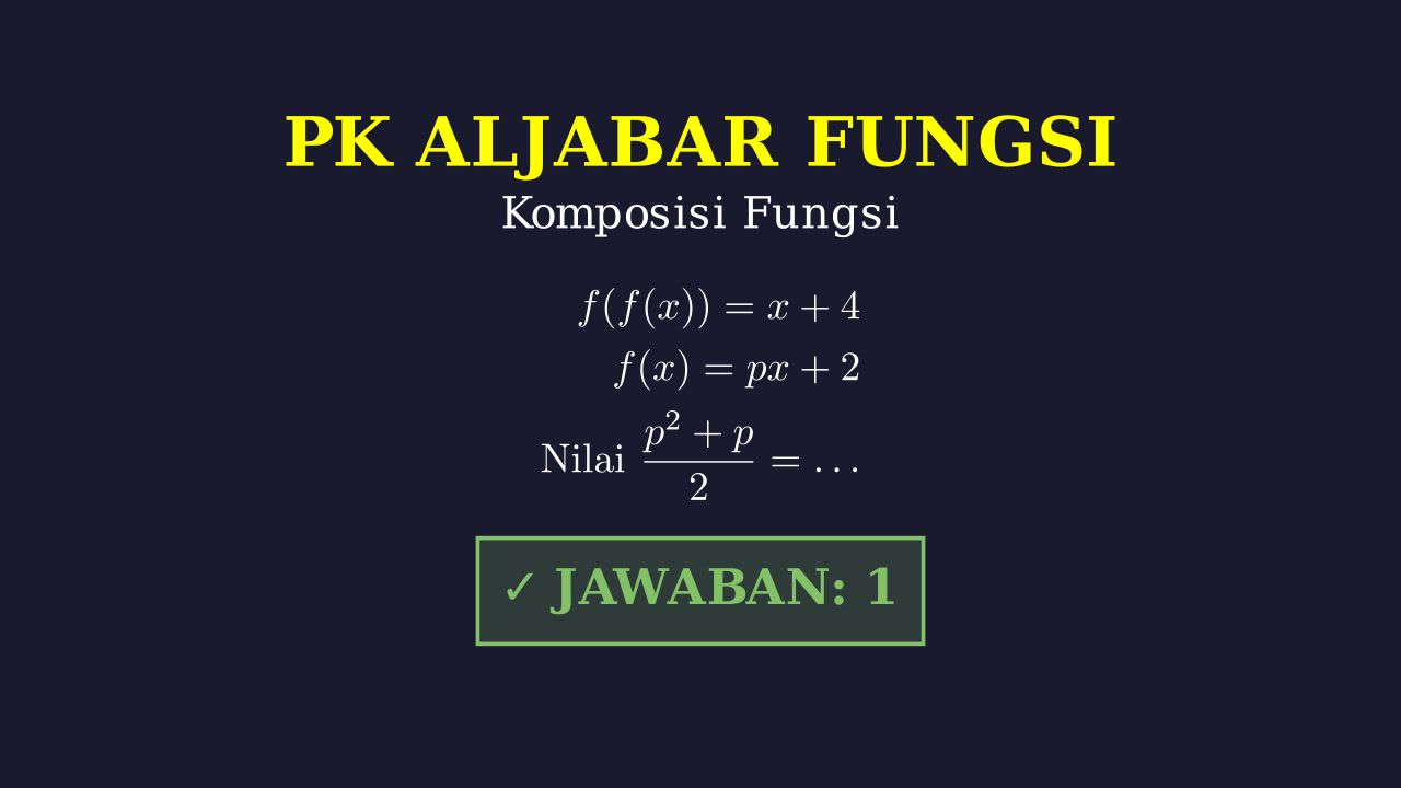 Persamaan Fungsi Komposisi