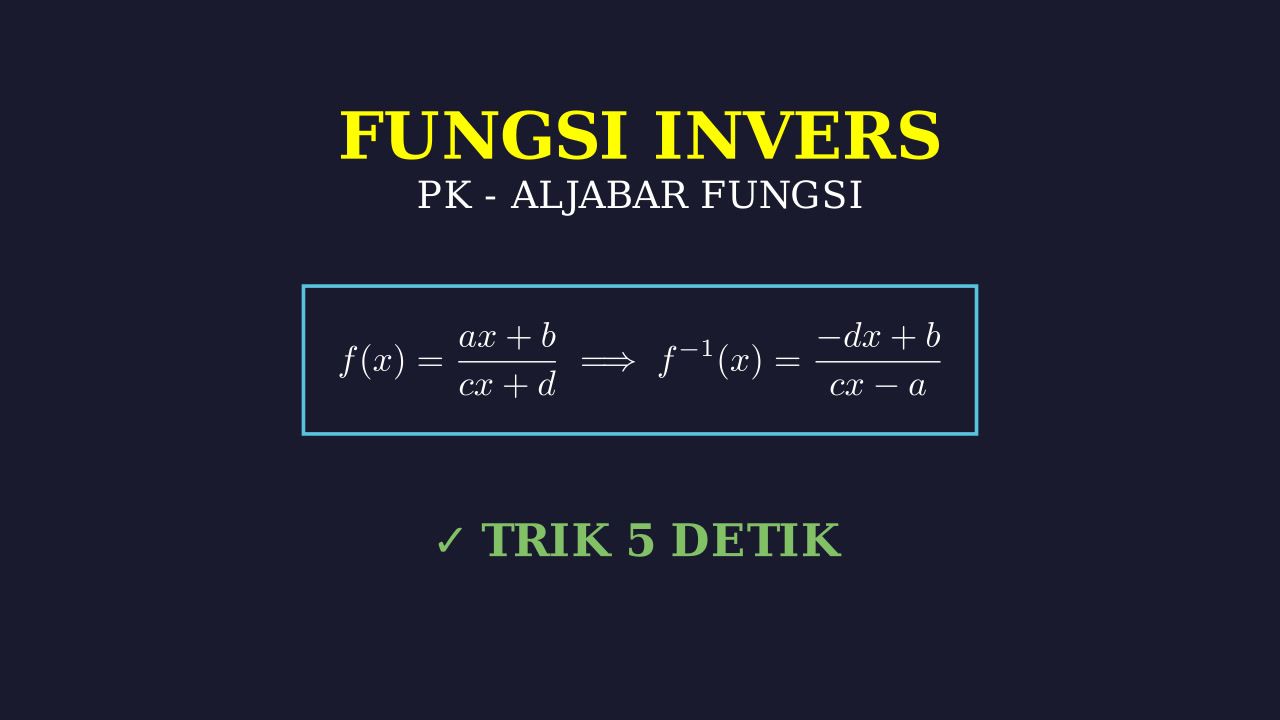 Menentukan Fungsi Invers