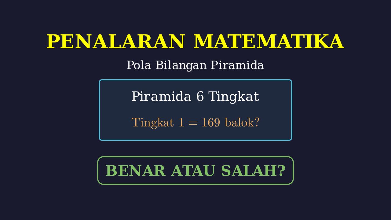 Pola Bilangan: Miniatur Piramida