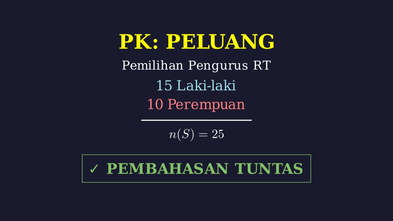 Soal Cerita: Pemilihan Pengurus RT