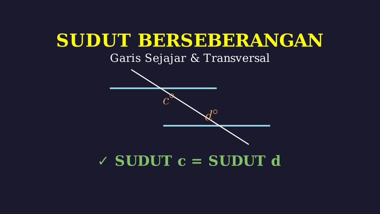 Sudut Dalam Berseberangan: Garis Sejajar