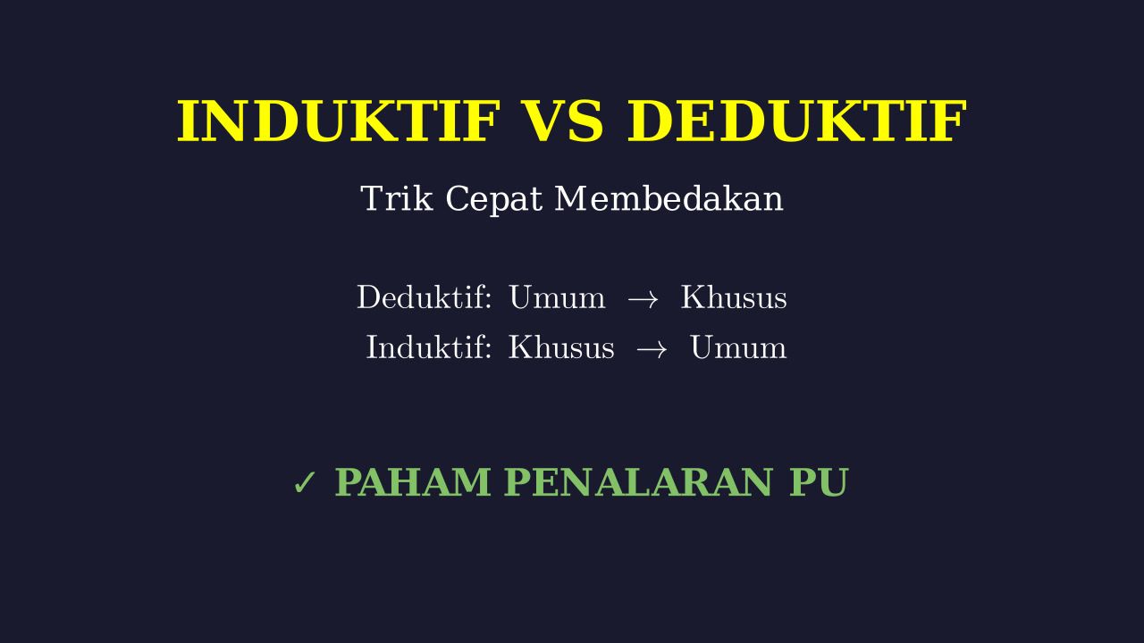 Membedakan Penalaran Induktif dan Deduktif