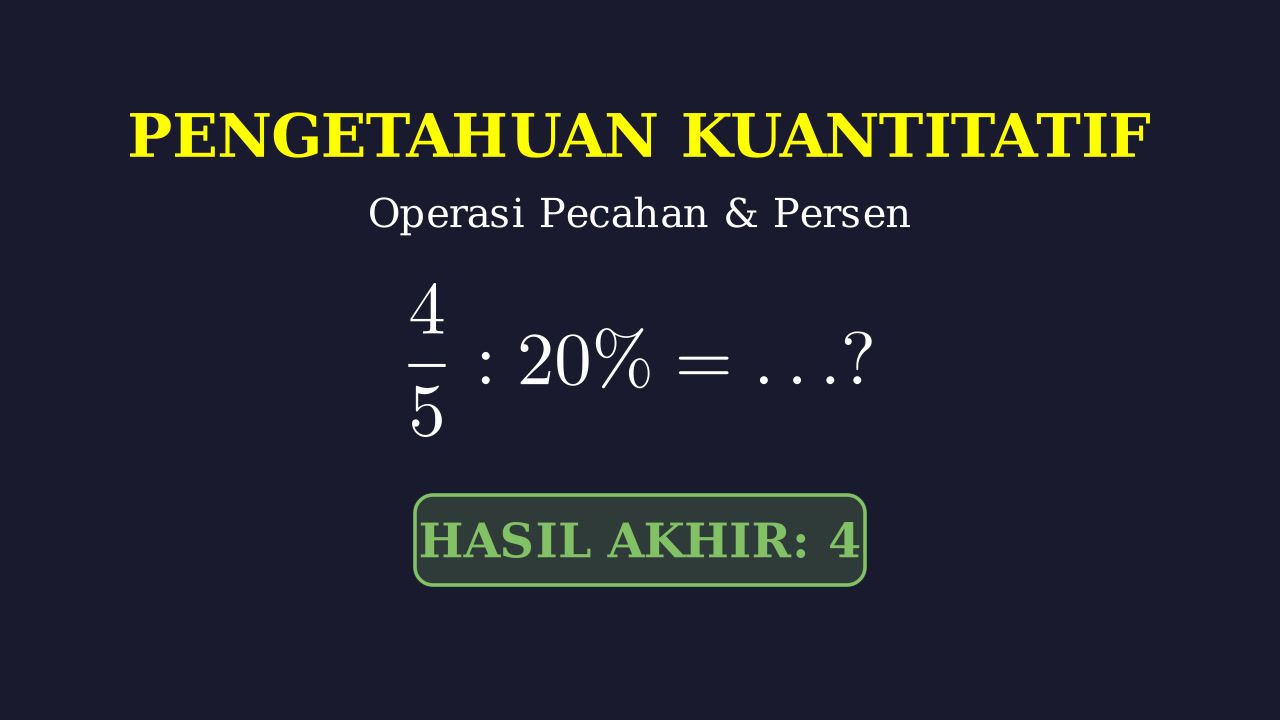 Pembagian Pecahan dan Persen