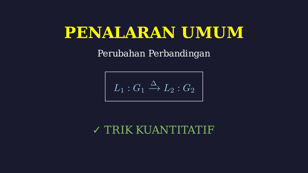 Perubahan Perbandingan Kelulusan Siswa
