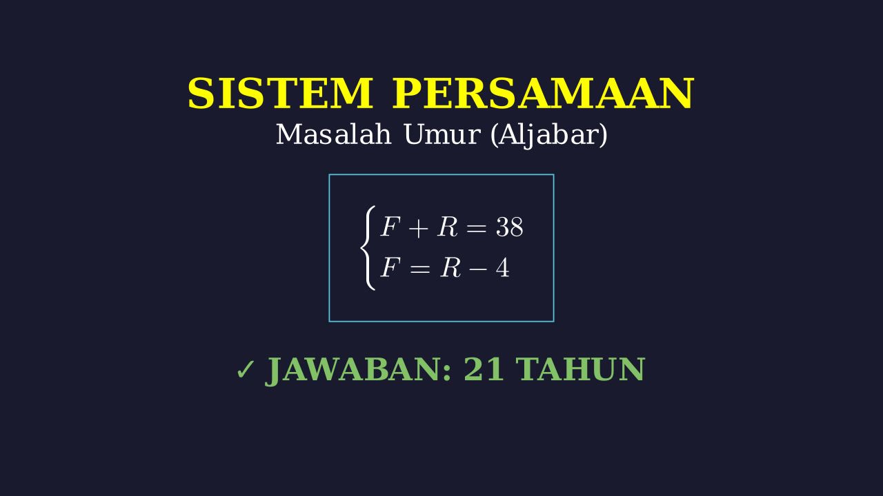 Sistem Persamaan Linear: Masalah Umur