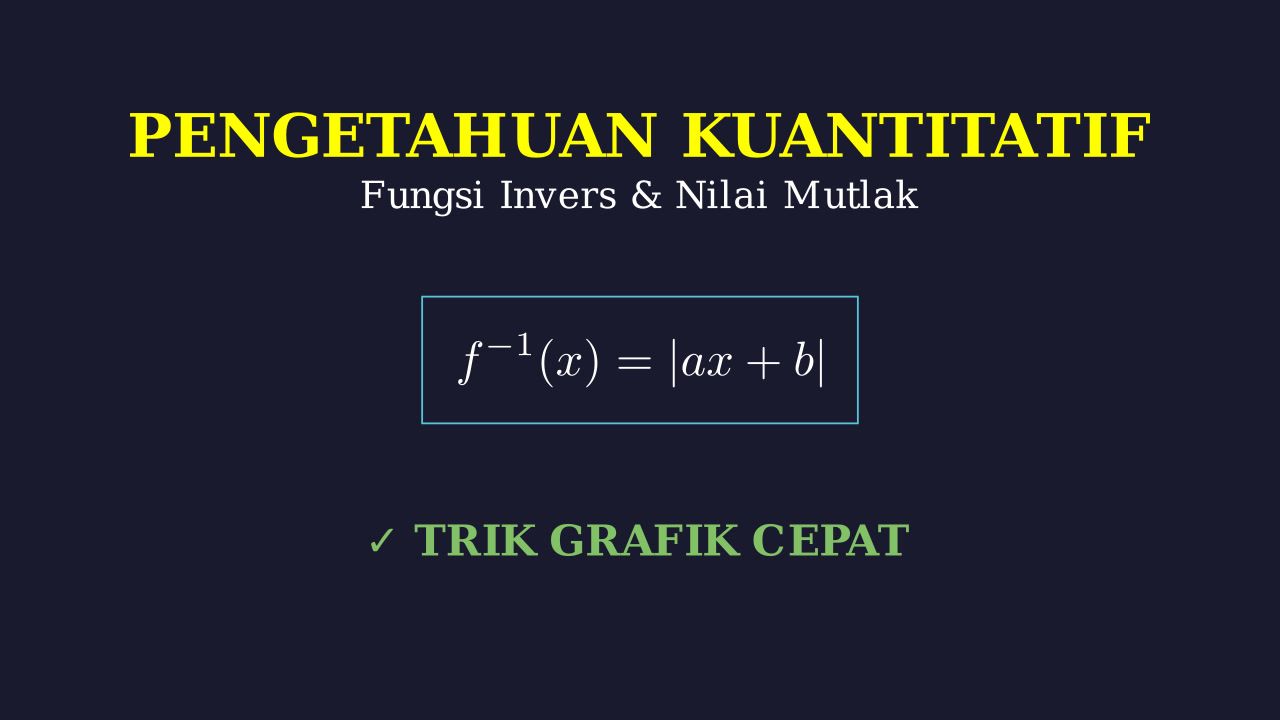 Grafik Fungsi Invers & Nilai Mutlak
