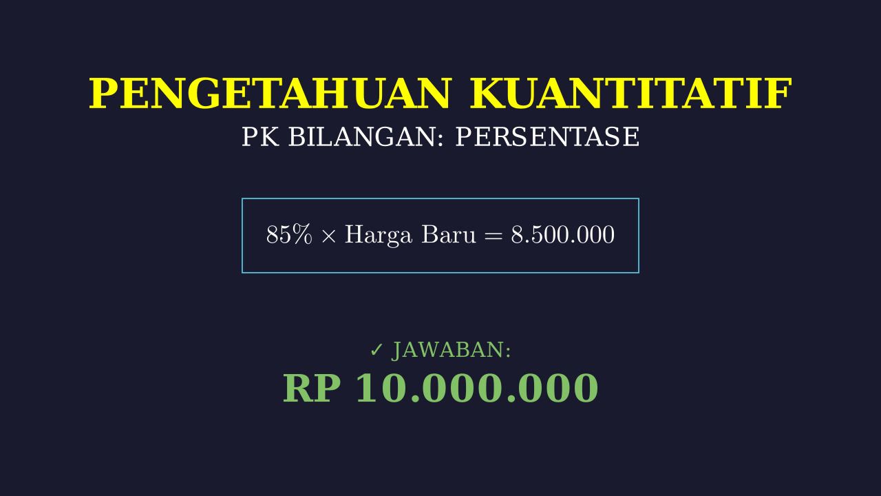 Persentase: Menghitung Harga Baru