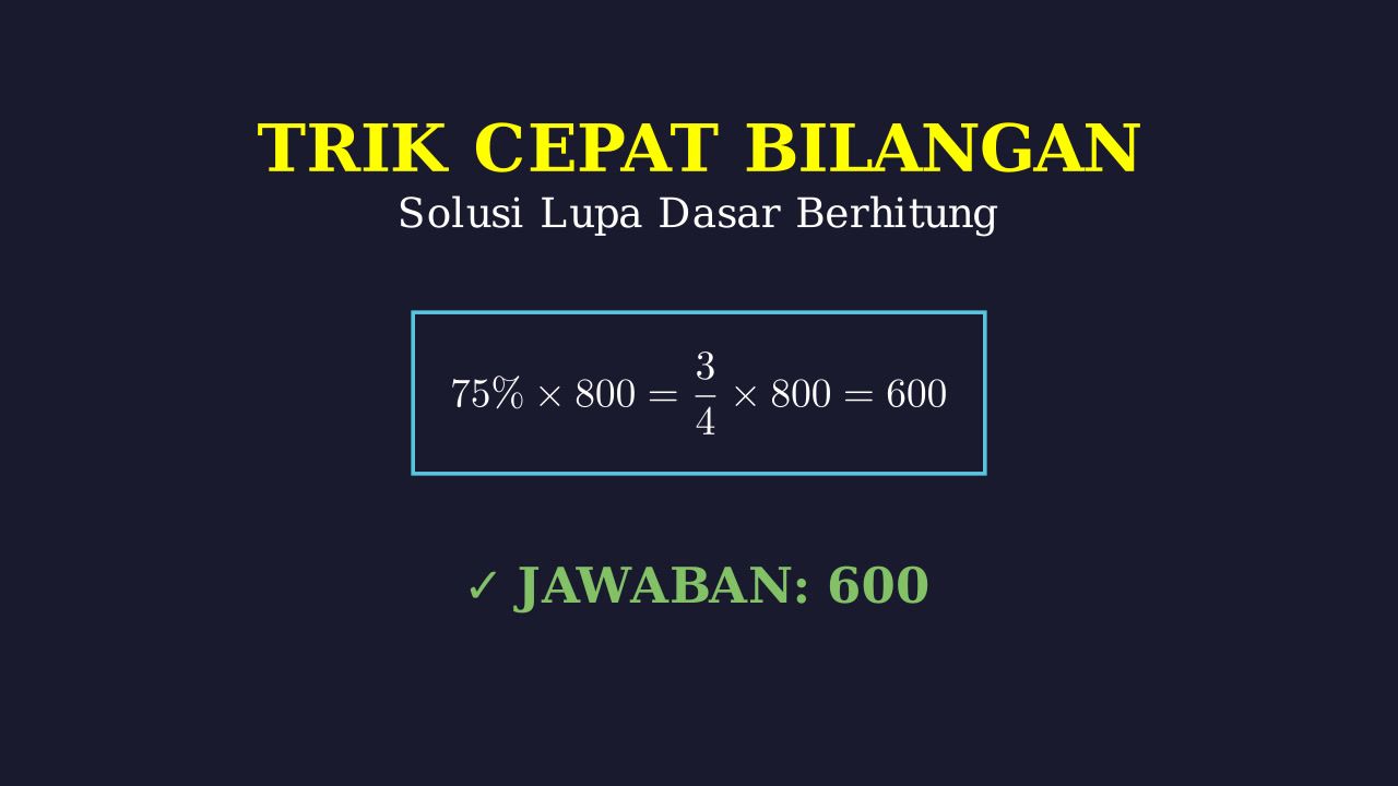 Belajar Matematika: Mulai Dari Nol