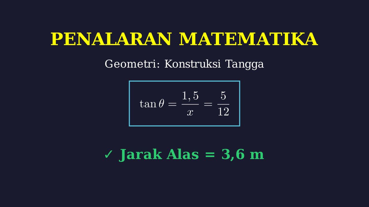 Penalaran Matematika: Pembangunan Tangga