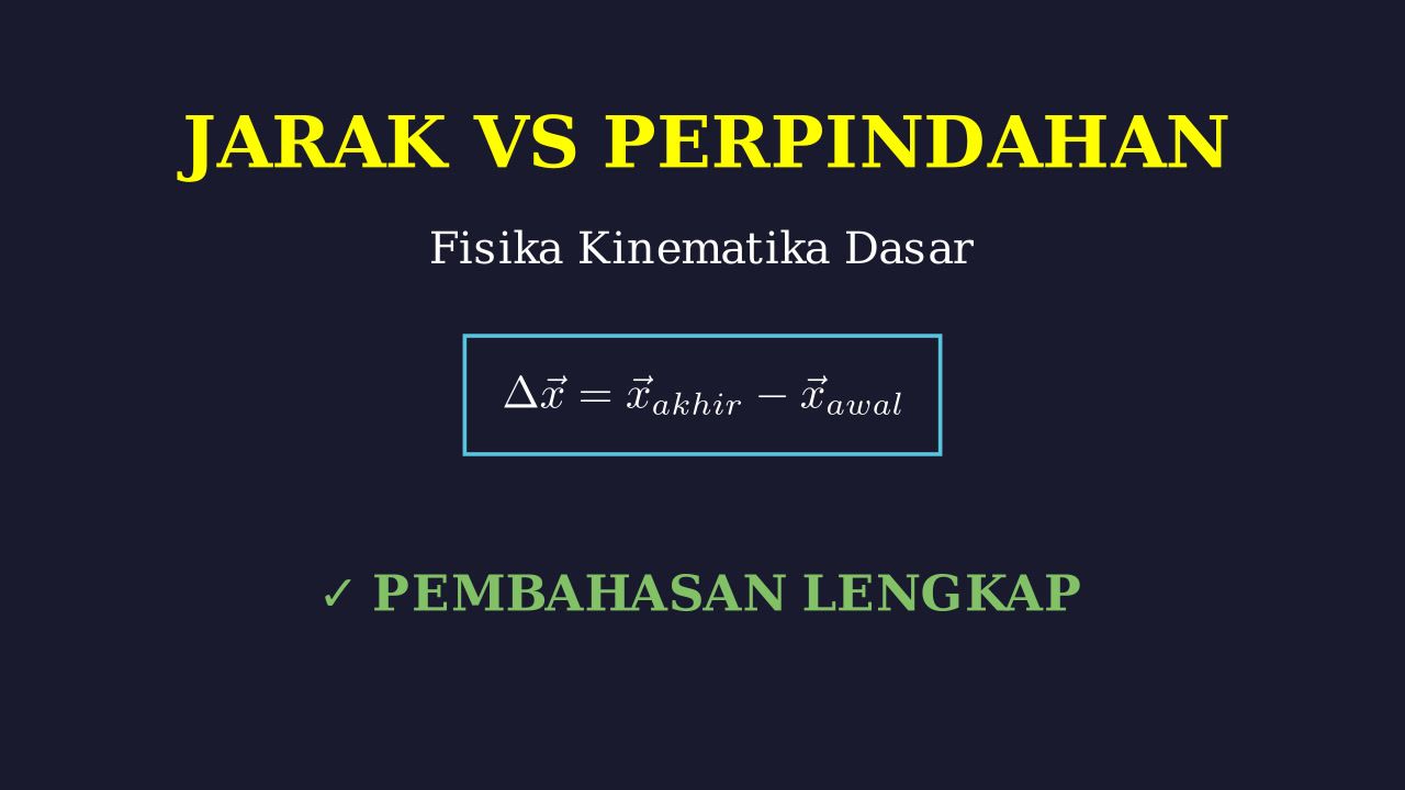 Jarak vs. Perpindahan: Kinematika