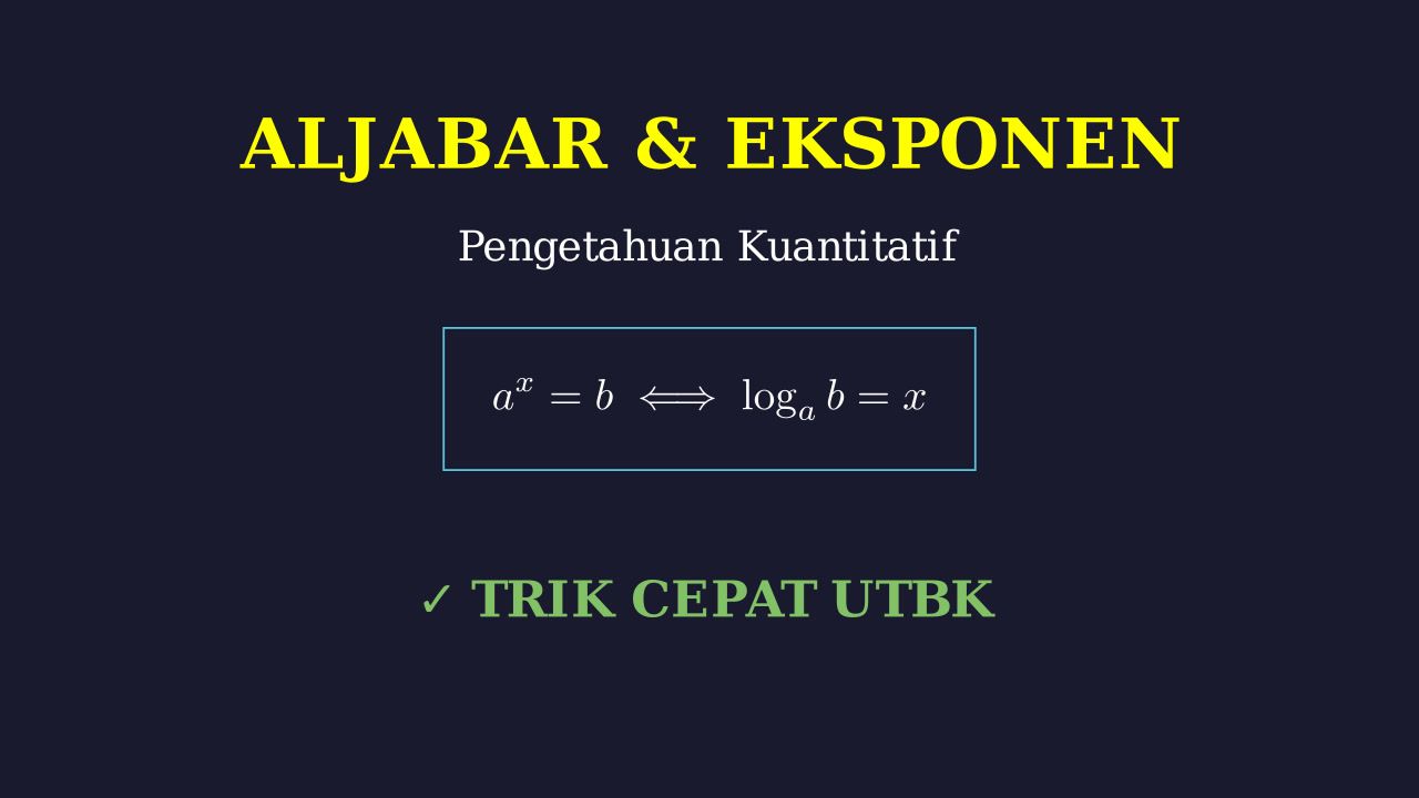 Aljabar Dasar: Persamaan Hingga Logaritma