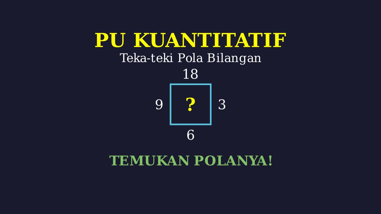Teka-Teki Logika: Pola Angka dalam Kotak