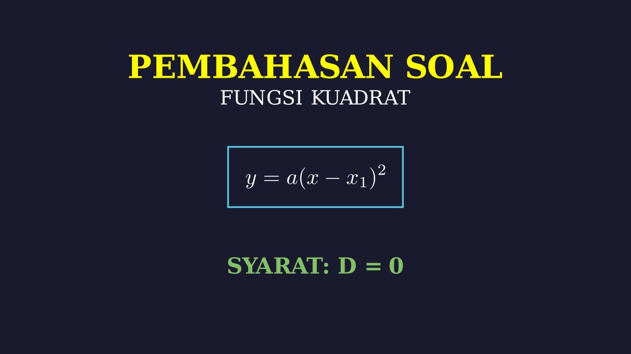 Fungsi Kuadrat: Akar Kembar dan Titik Kurva